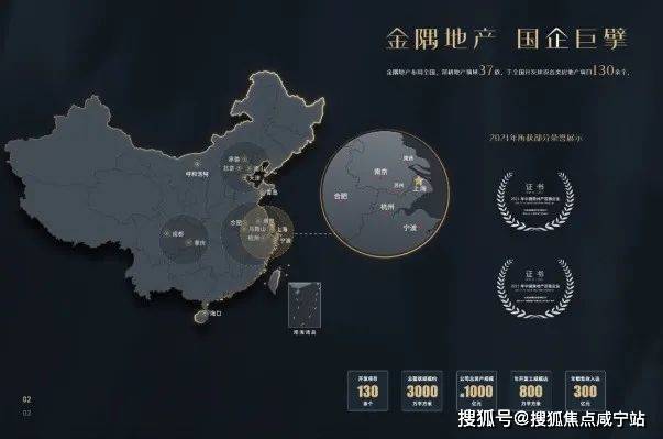 金隅田員外最新售價揭秘，市場走勢與購房策略