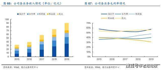 天寶積分最新消息，深度解讀與前景展望