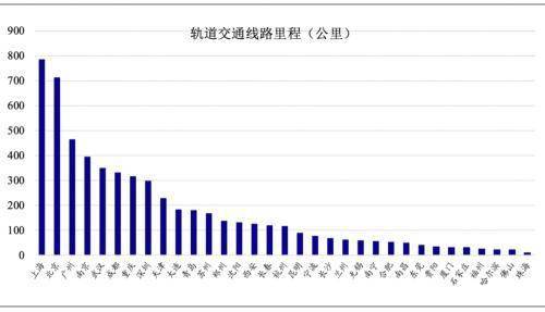 海口山湖海最新房?jī)r(jià)，市場(chǎng)走勢(shì)與購(gòu)房指南