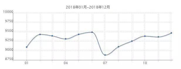 揭秘唐山最新房?jī)r(jià)走勢(shì)，六月市場(chǎng)分析與預(yù)測(cè)
