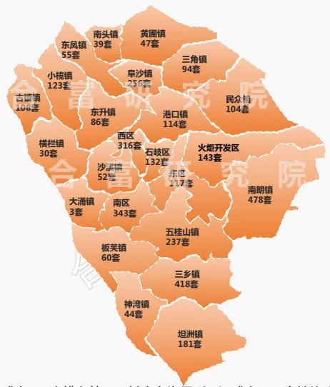 畔山中心城最新價(jià)格，深度解析與預(yù)測(cè)
