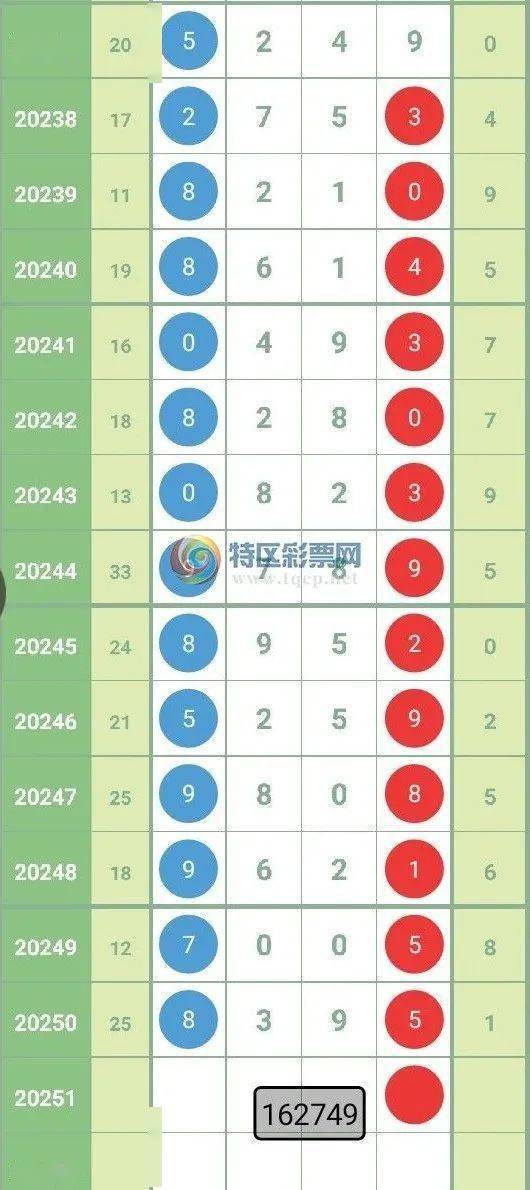 最新晚秋乙種和值謎，探索與解析