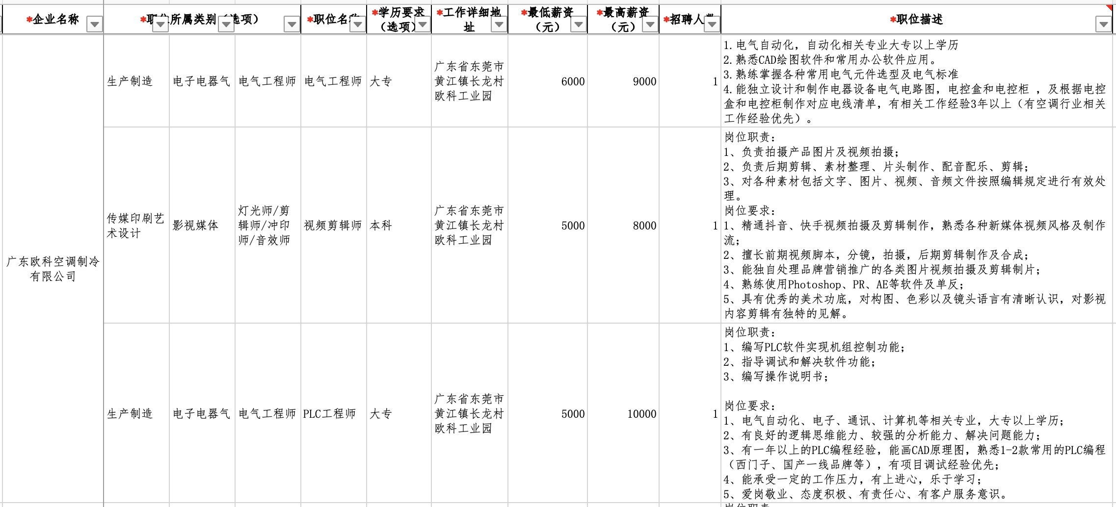 廣州注塑主管最新招聘，行業(yè)趨勢(shì)與人才需求洞察