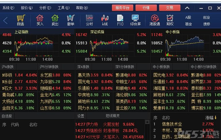 下載華安贏家最新版，探索金融服務(wù)的未來之路