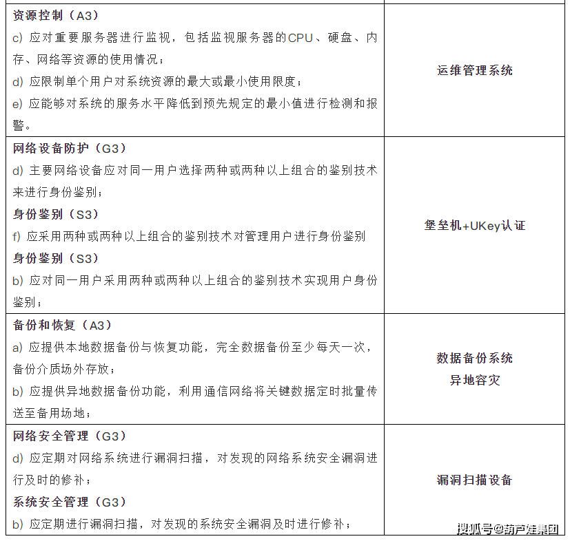 管家婆2024澳門(mén)免費(fèi)資格|全面釋義解釋落實(shí)