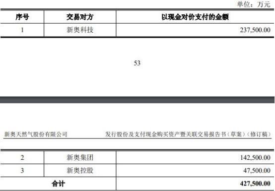 2024年新奧天天精準(zhǔn)資料大全|客戶(hù)釋義解釋落實(shí)