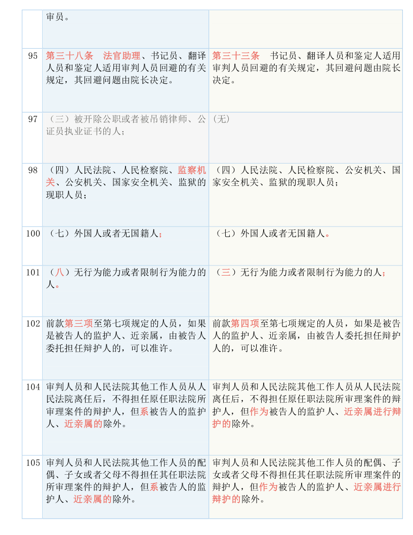 新澳門2024歷史開獎(jiǎng)記錄查詢表|英語釋義解釋落實(shí)