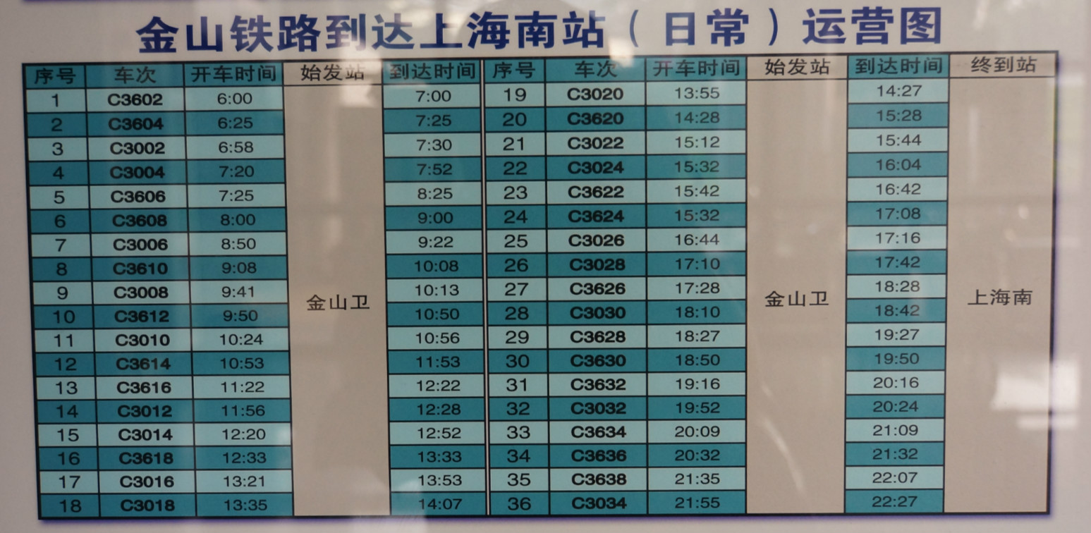 金山衛(wèi)小火車(chē)最新時(shí)刻表