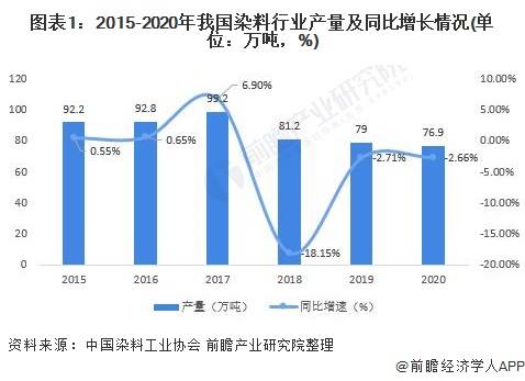 西安油價(jià)調(diào)整最新消息，市場(chǎng)趨勢(shì)與影響分析