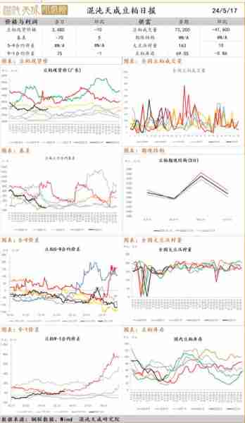 棉花期貨最新消息，市場動態(tài)、影響因素與未來展望