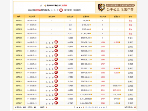 澳門彩票開獎結(jié)果反饋，釋義解釋與落實策略