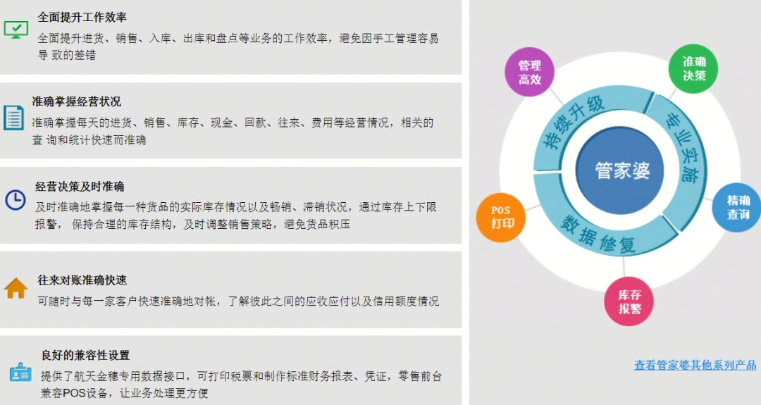 管家婆2024資料精準(zhǔn)大全，新技釋義解釋落實(shí)