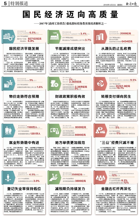 新奧長期免費資料大全，精專釋義、解釋與落實