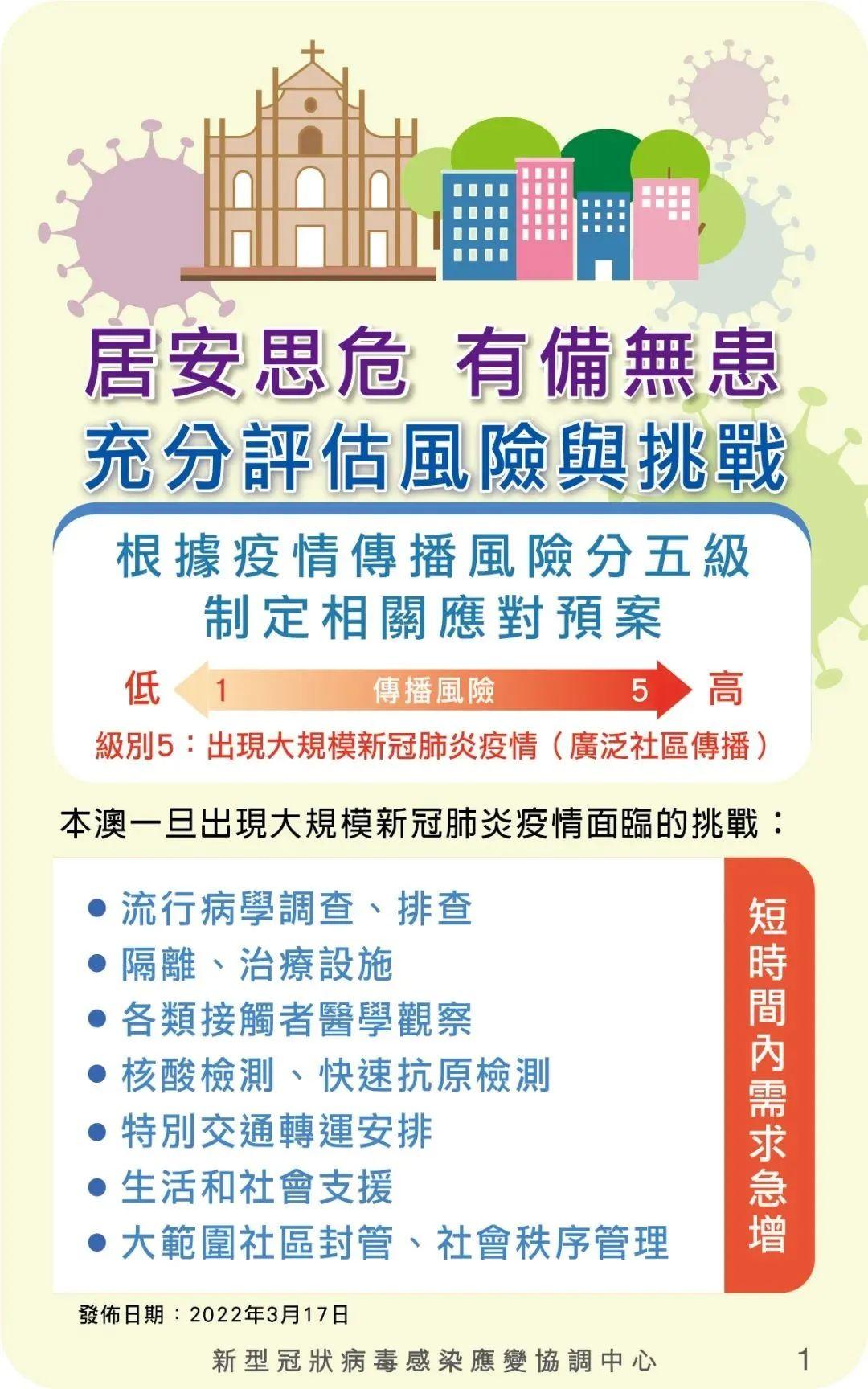 澳門的歷史記錄與專責釋義解釋落實，走向未來的關鍵要素分析