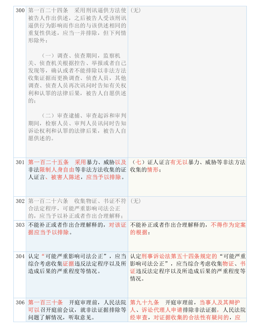 新澳門夭夭好彩，精良釋義解釋落實(shí)展望