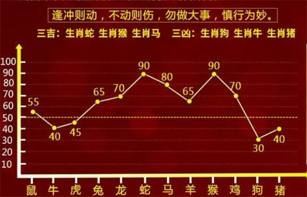 管家婆一肖一碼必中一肖，長技釋義解釋落實的重要性